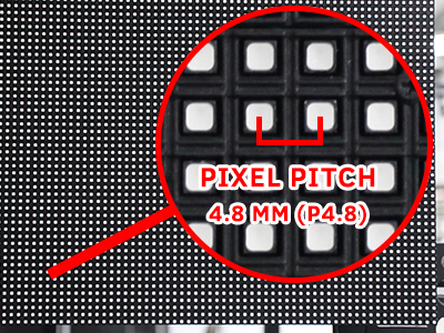 SMD diodes on the LED screen with description of pixel pitch
